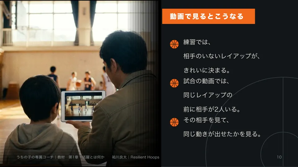 動画で見るとこうなる のページ