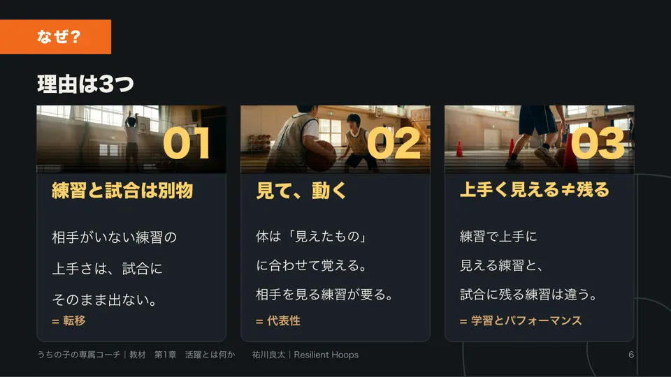 なぜ? 理由は3つ のページ